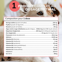 Le Multi BARF (Nouvelle Formule!)