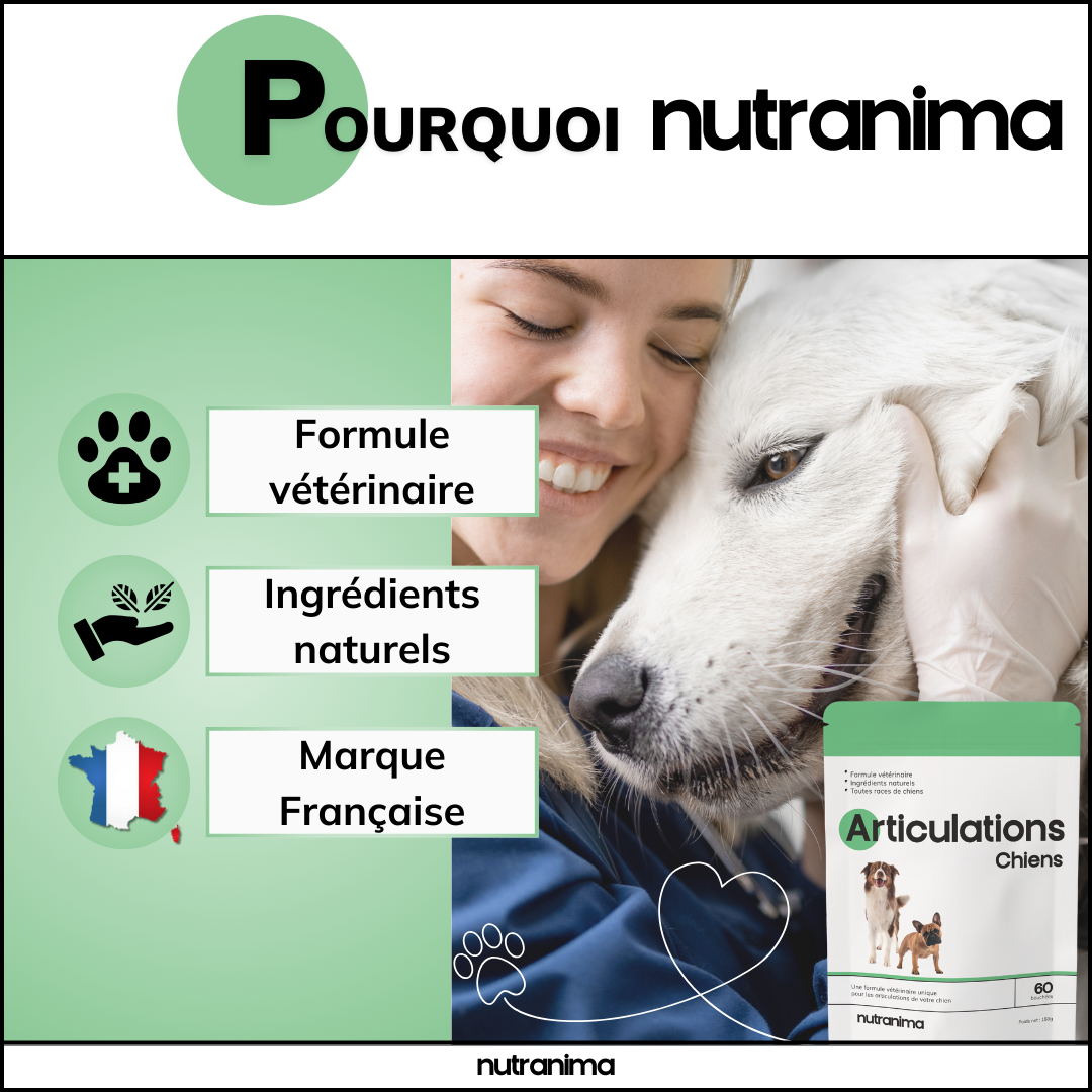 Moove by Nutranima - Joint & Bone