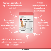 Le Multi BARF (Nouvelle Formule!)